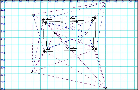 Messnetz2